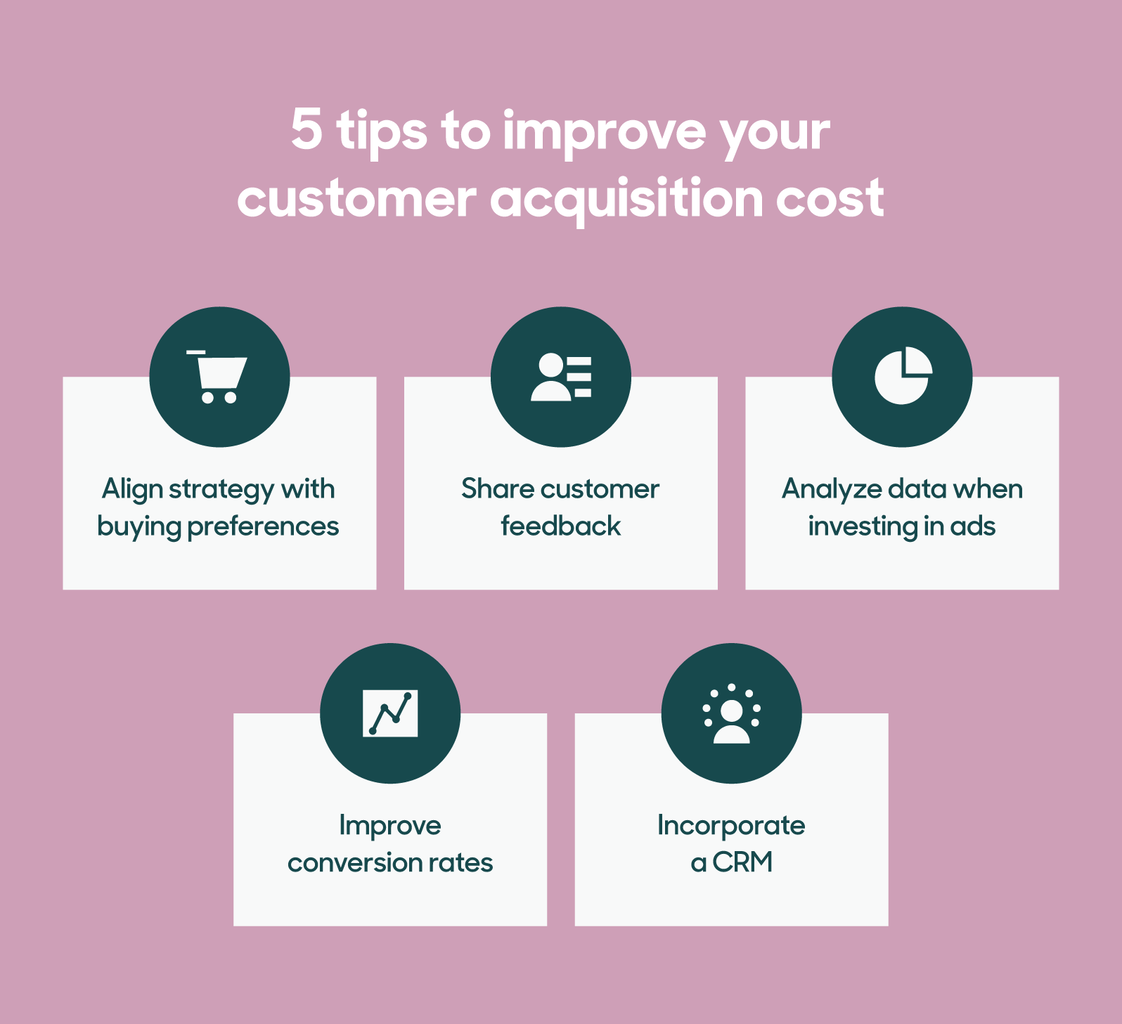 5 tips to improve your customer acquisition cost