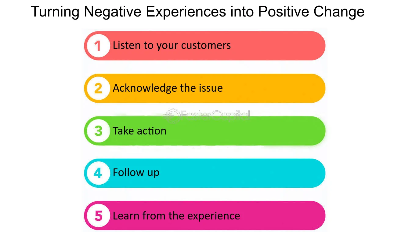 how to turn negative experiences into positive change