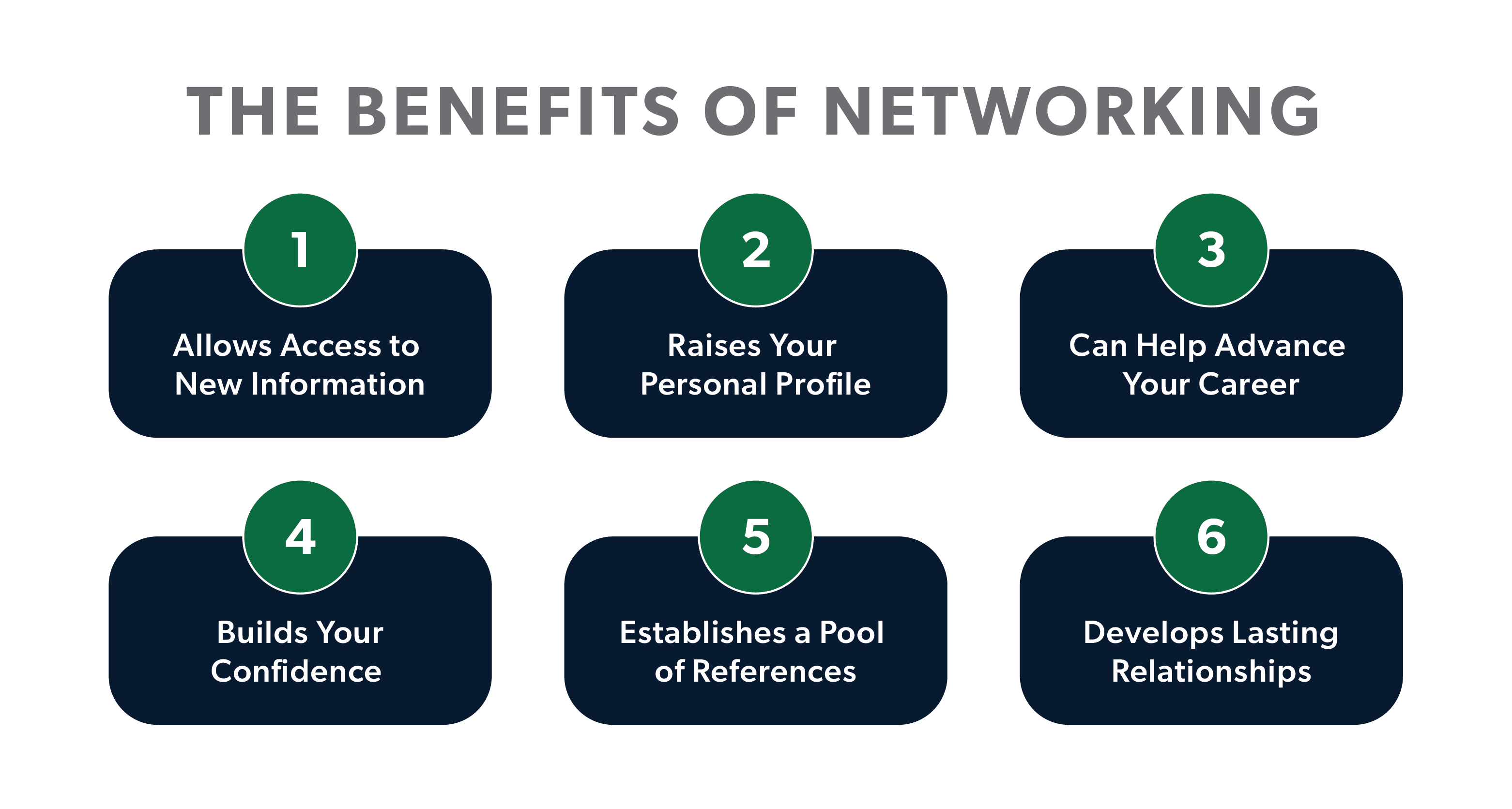 The Benefits of Networking