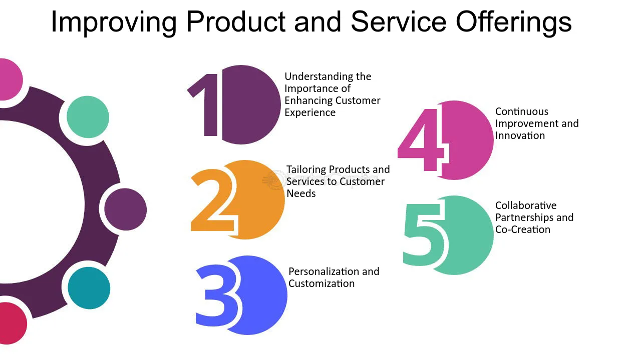 How to improve product and service offer 