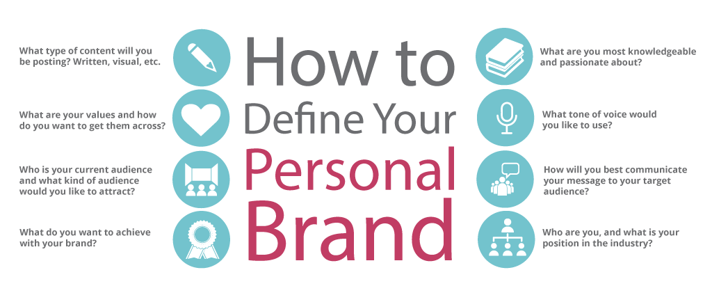 Tips of how to define your personal brand