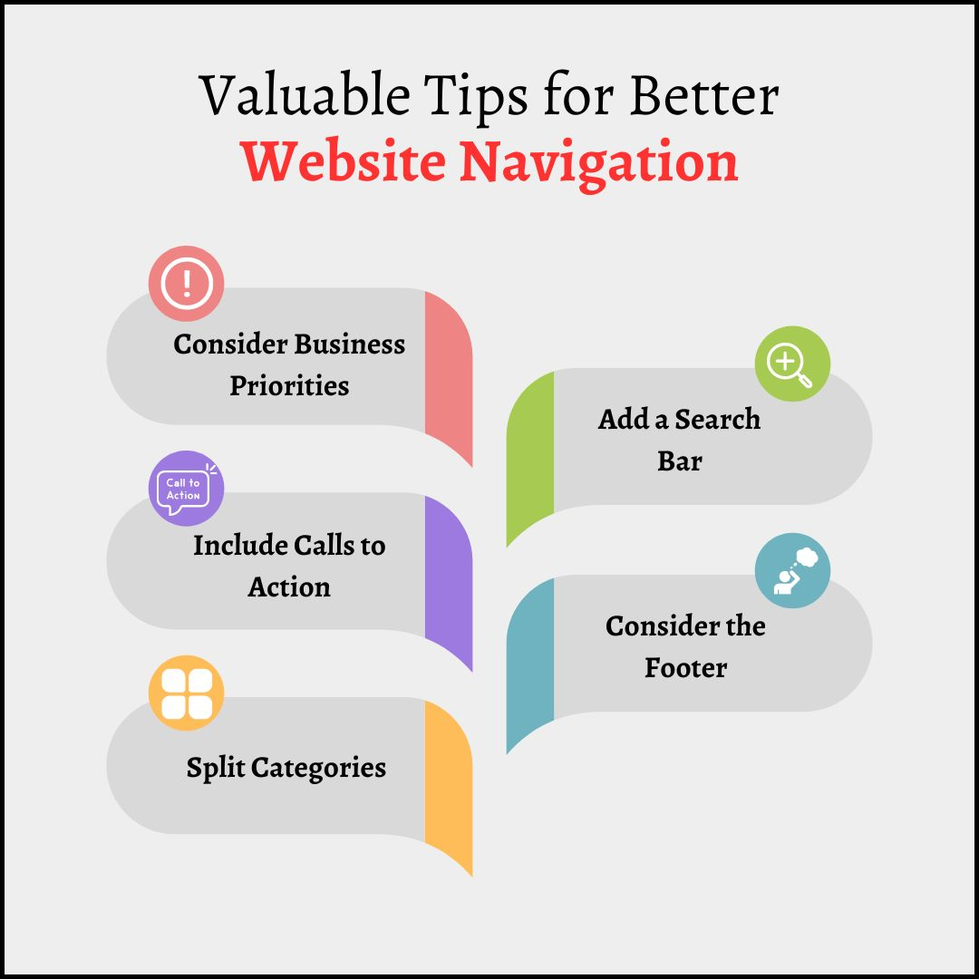 Website Navigation Problems tips