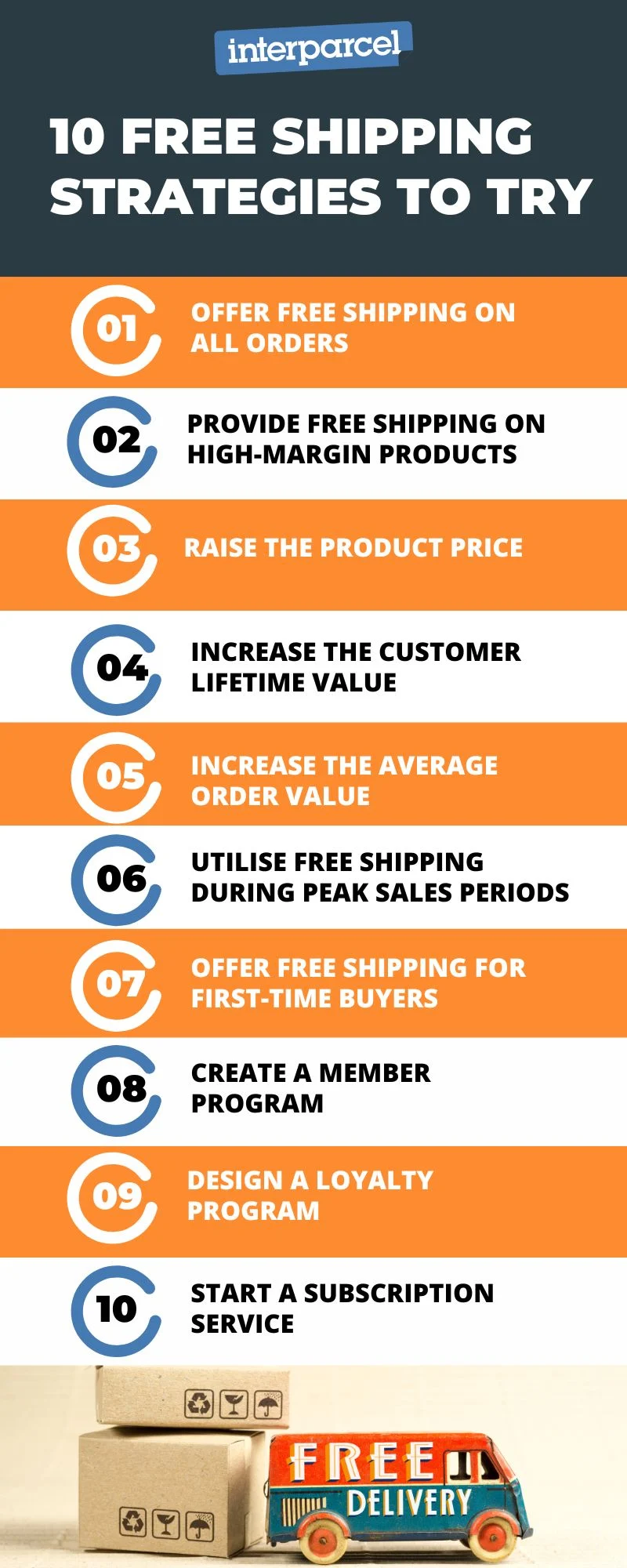 Free Shipping tips to try