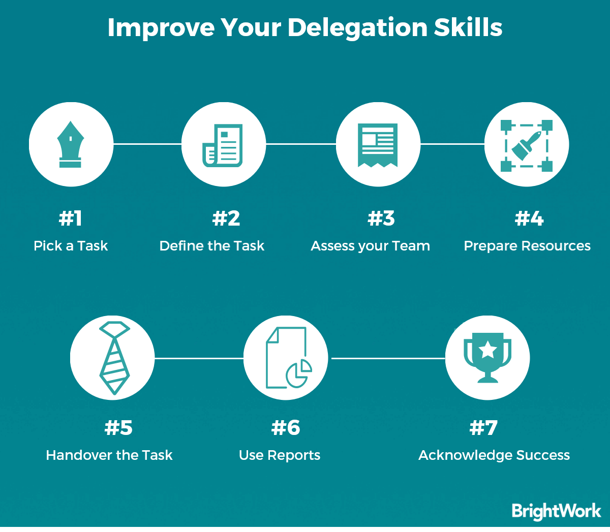 Delegation tips for business