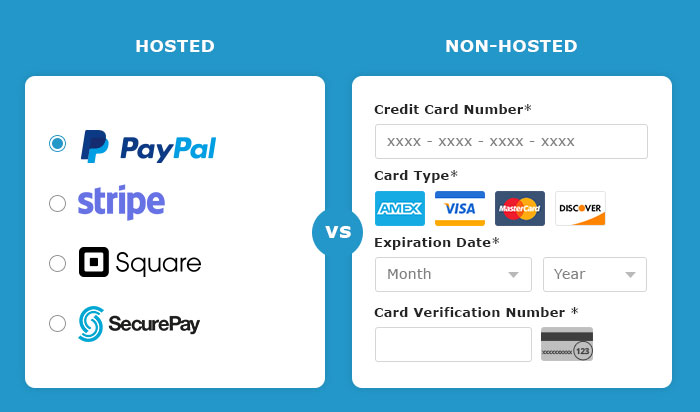 Hosted vs Non-Hosted