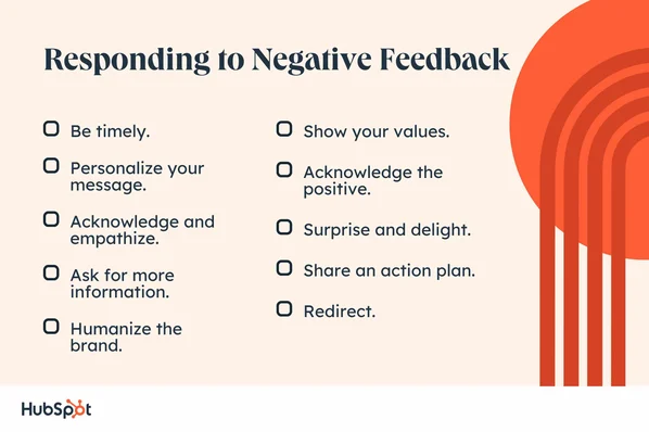 How to respond to negavtive Feedback