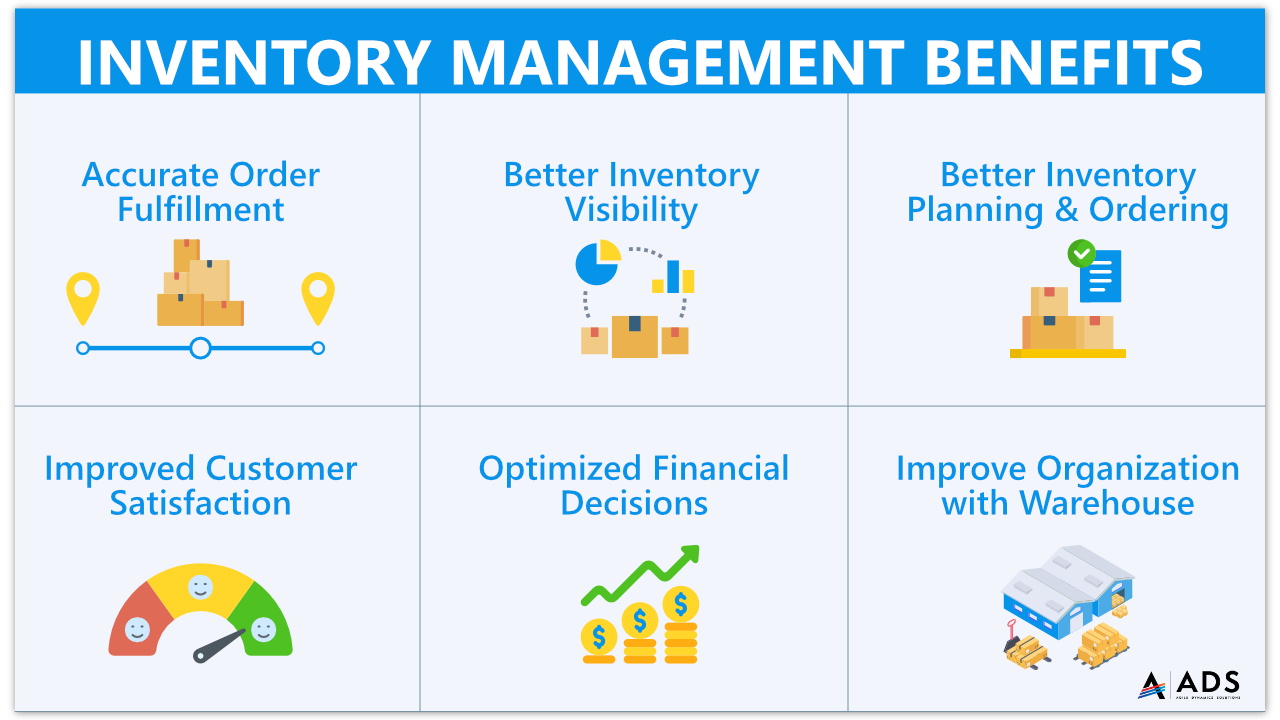 Benefits of Inventory Management