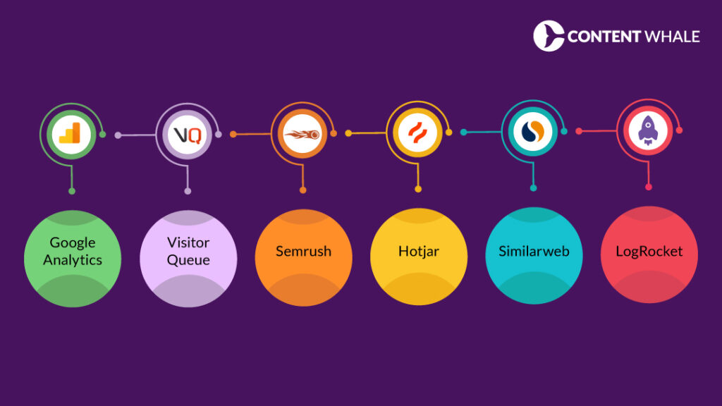 A picture with platforms for tracking website traffic